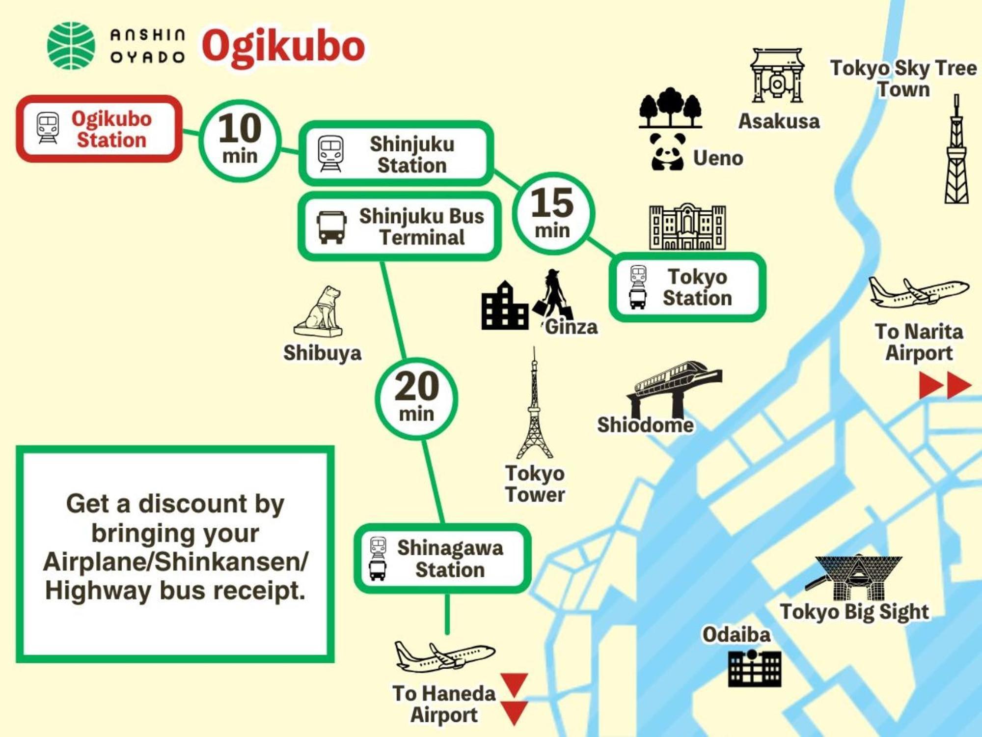 Anshin Oyado Ogikubo Hotel Tokyo Exterior photo